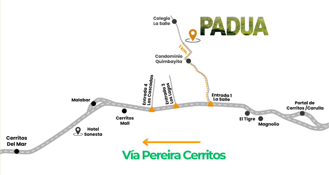 Localización del proyecto